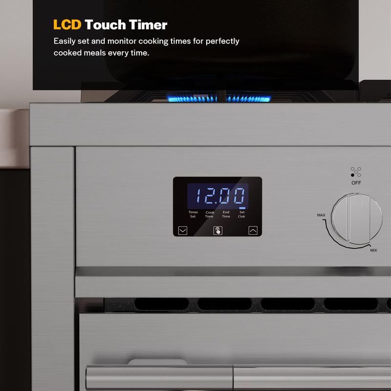Built-In Dishwashers
