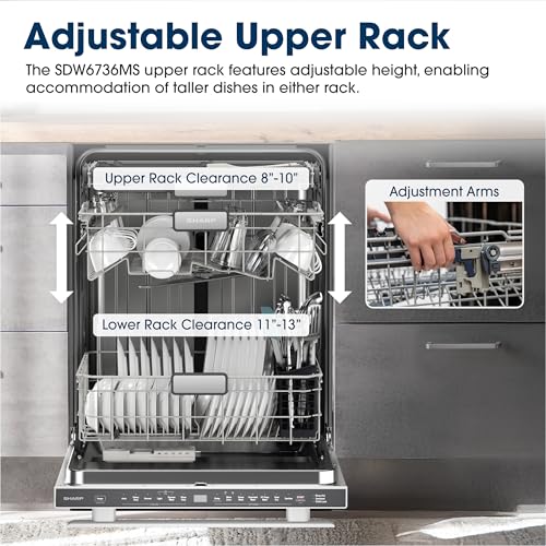 Sharp 32in. 47 dBA Built-In Dishwasher