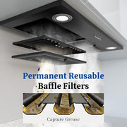 FIREGAS 36 INCH 600 CFM Range Hood Insert with Stainless Steel