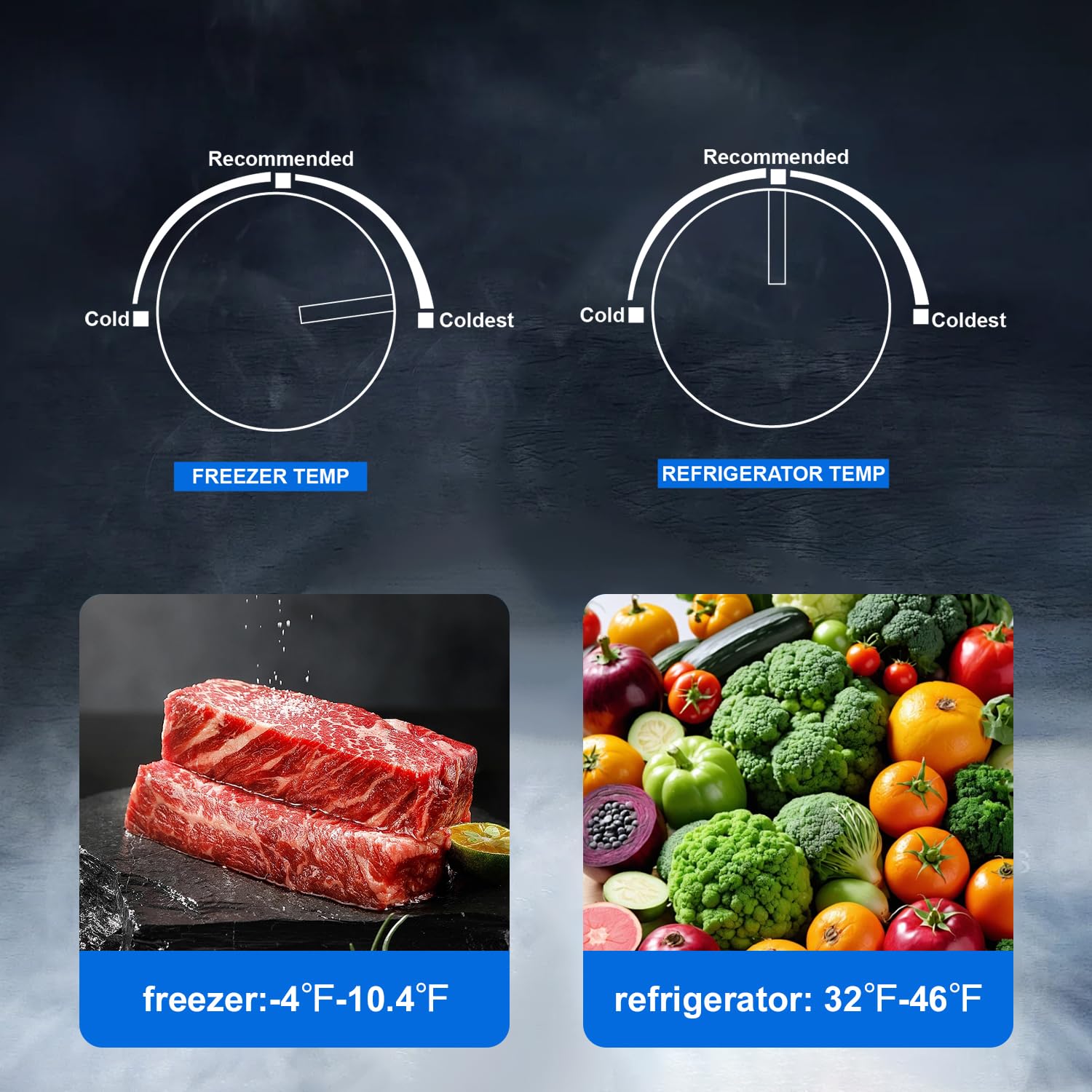 SMETA 20.5 cu. ft. Counter-Depth Refrigerator