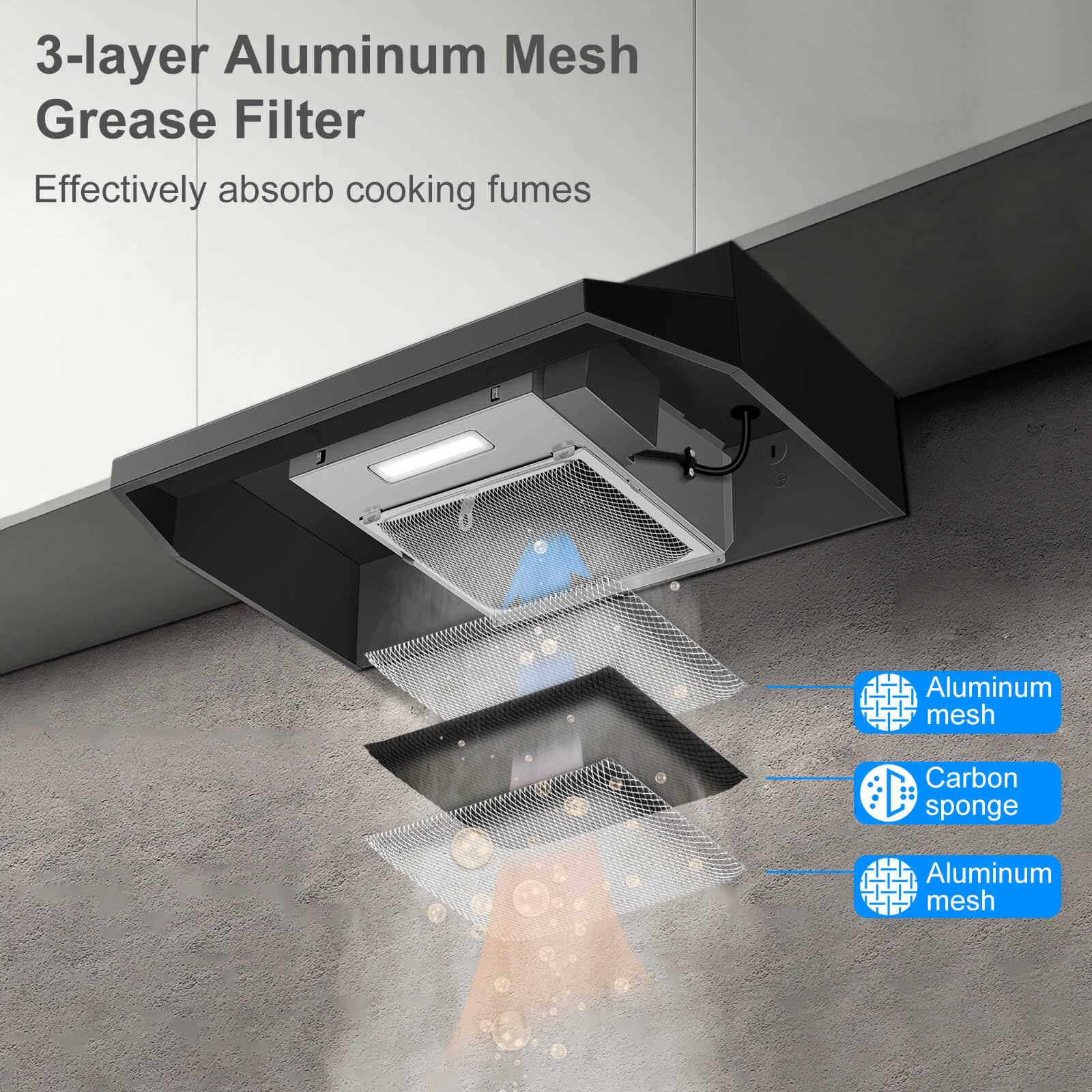 SNDOAS 24 in. Under-Cabinet Range Hood