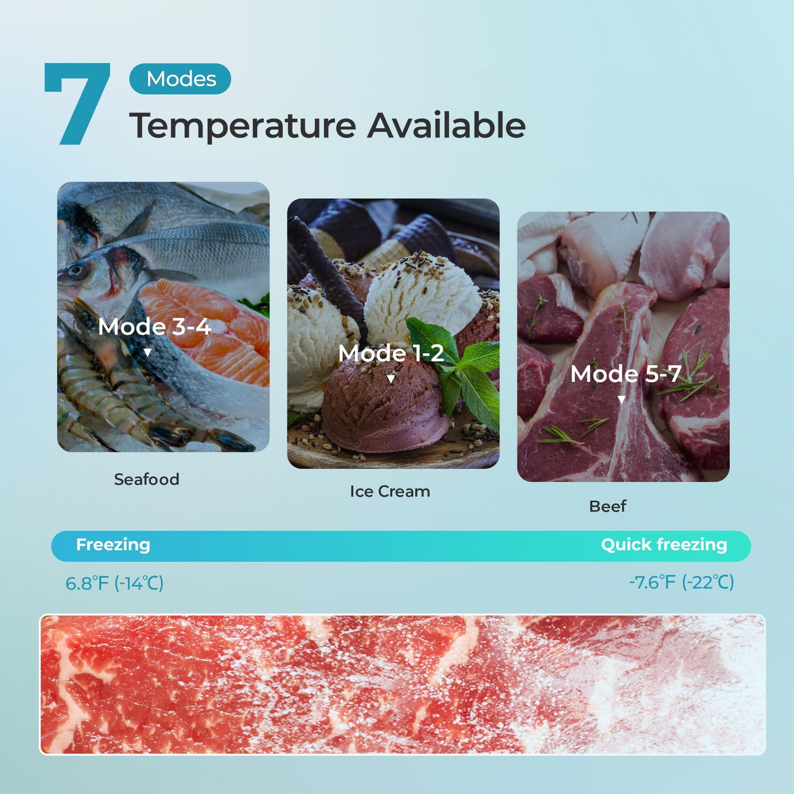 EUHOMY 3.0 cu. ft. Upright Freezer